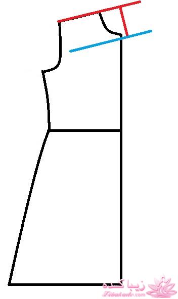 پرسش و پاسخ خیاطی